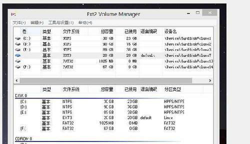 DB2离线与在线全备、以及增量备份与恢复的操作步骤